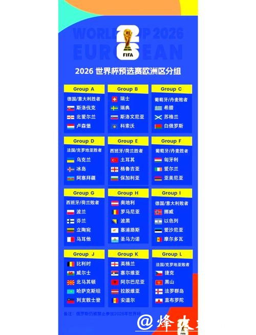 2026年世界杯比赛安排及赛程详情